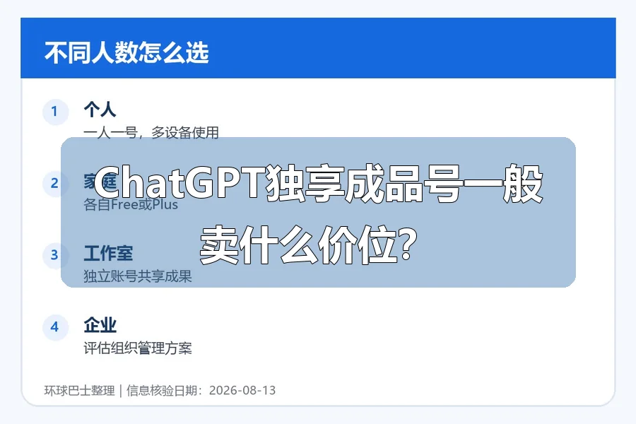 ChatGPT独享成品号一般卖什么价位？