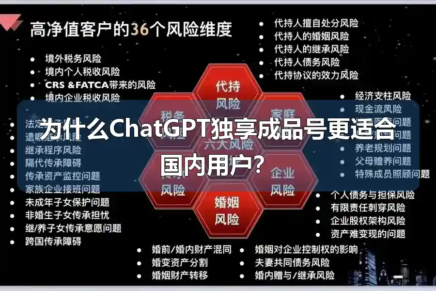 为什么ChatGPT独享成品号更适合国内用户？