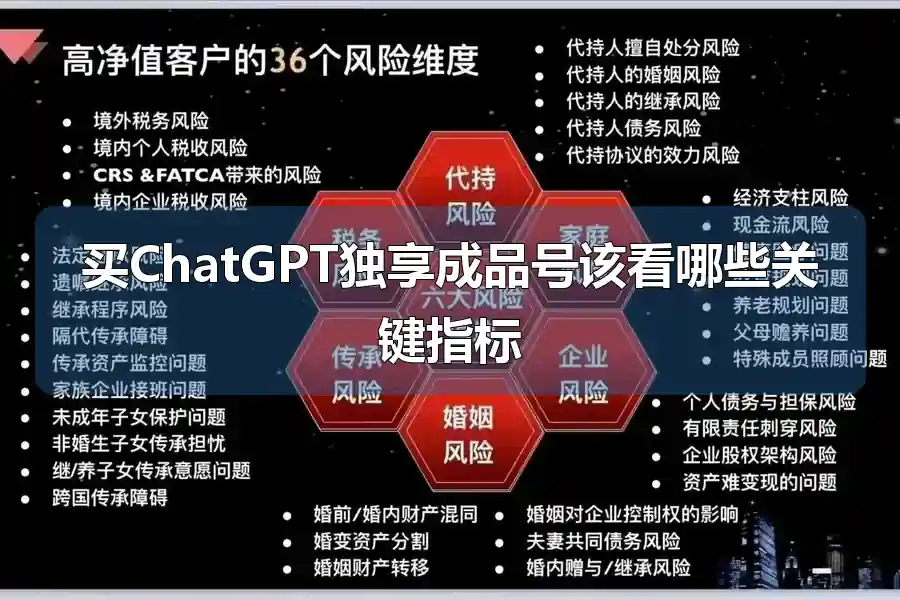买ChatGPT独享成品号该看哪些关键指标